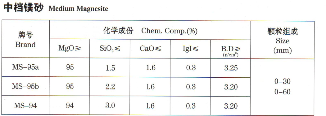 黄瓜视频色情APP批發